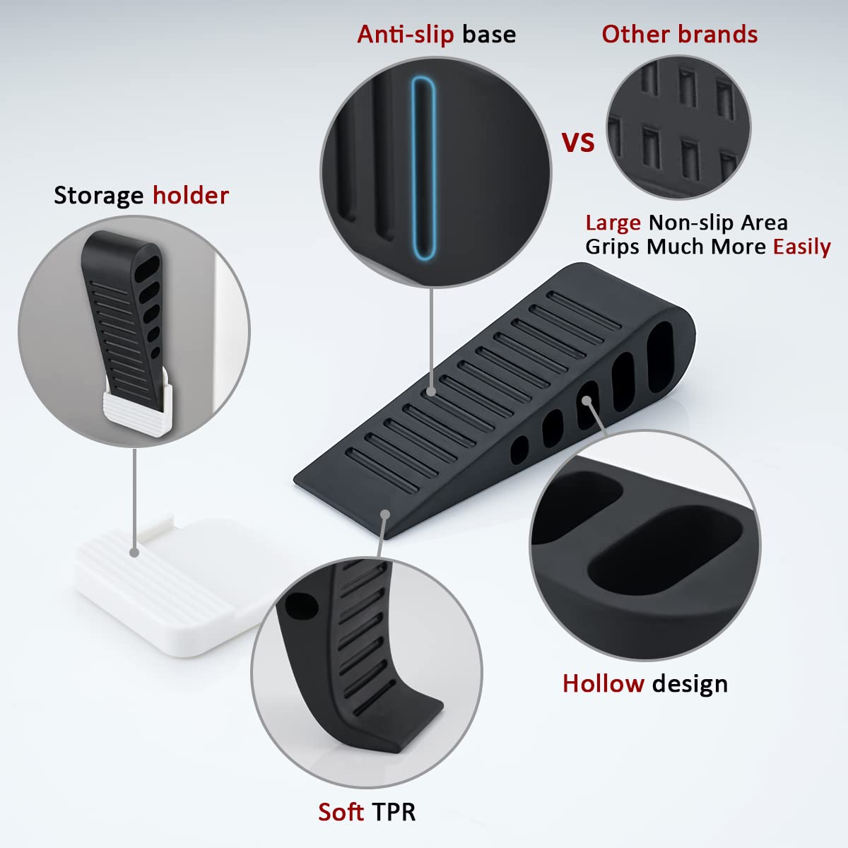 JQK Rubber Door Stopper Wedge, Black 2 Pack Soft TPR Premium Door Stops for Bottom of Heavy Duty Door on Tile, Concrete, Carpet, Wooden Floor, DSB61-BK-P2 - Image 5